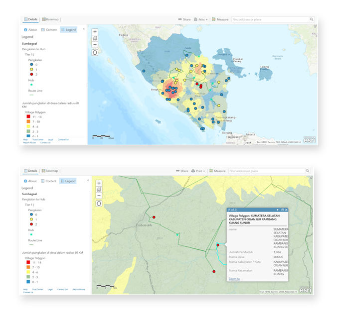 routing analysis